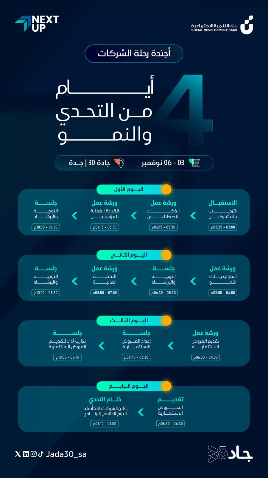 إنفوقرافيك — 10