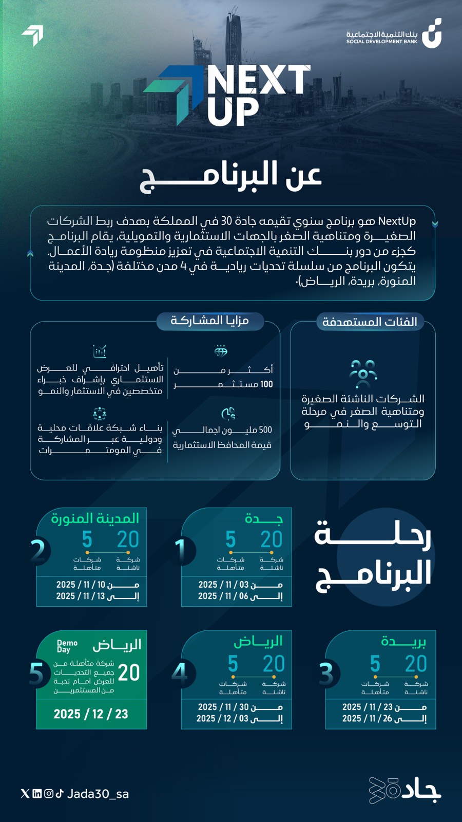 إنفوقرافيك — 12
